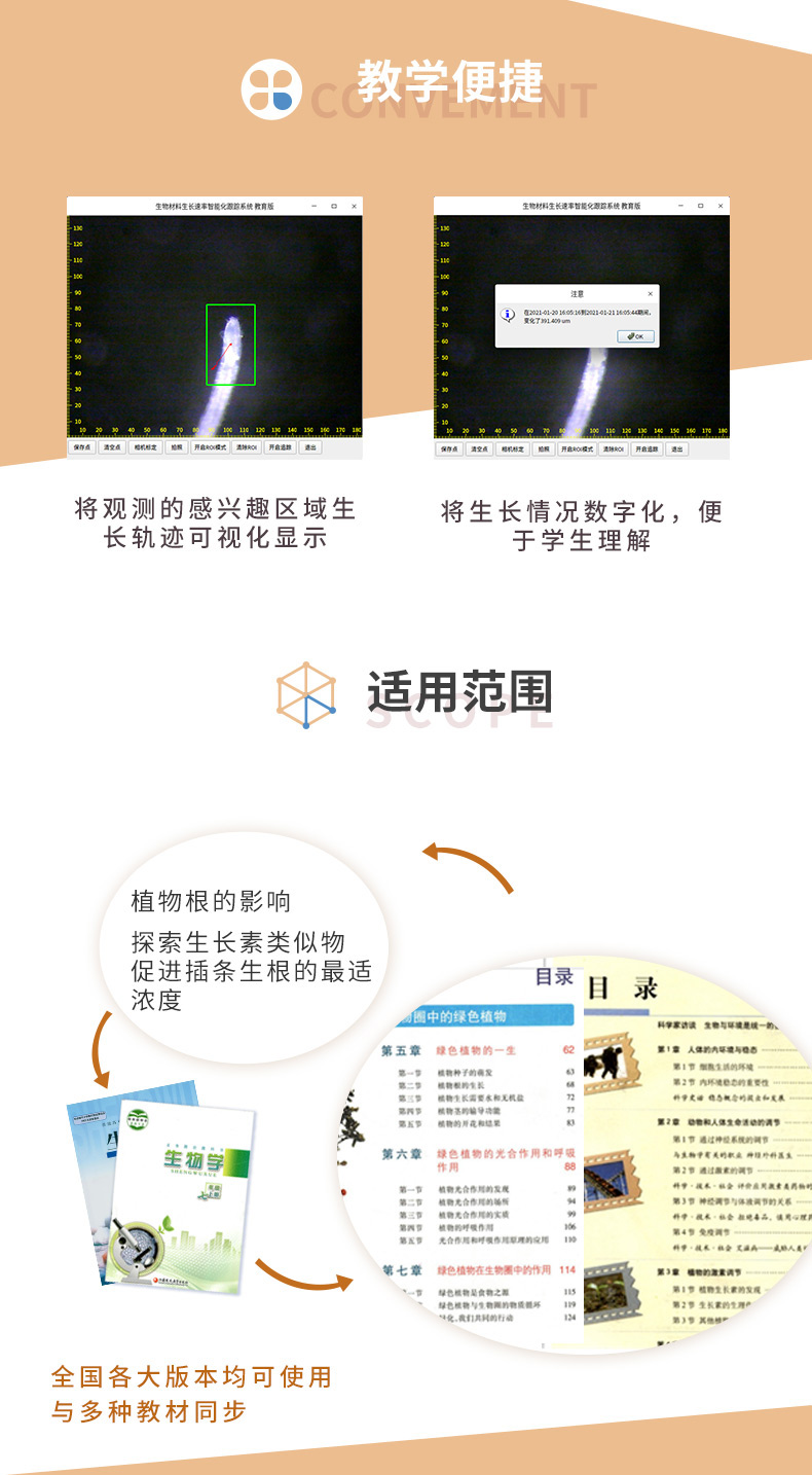 swcl 4